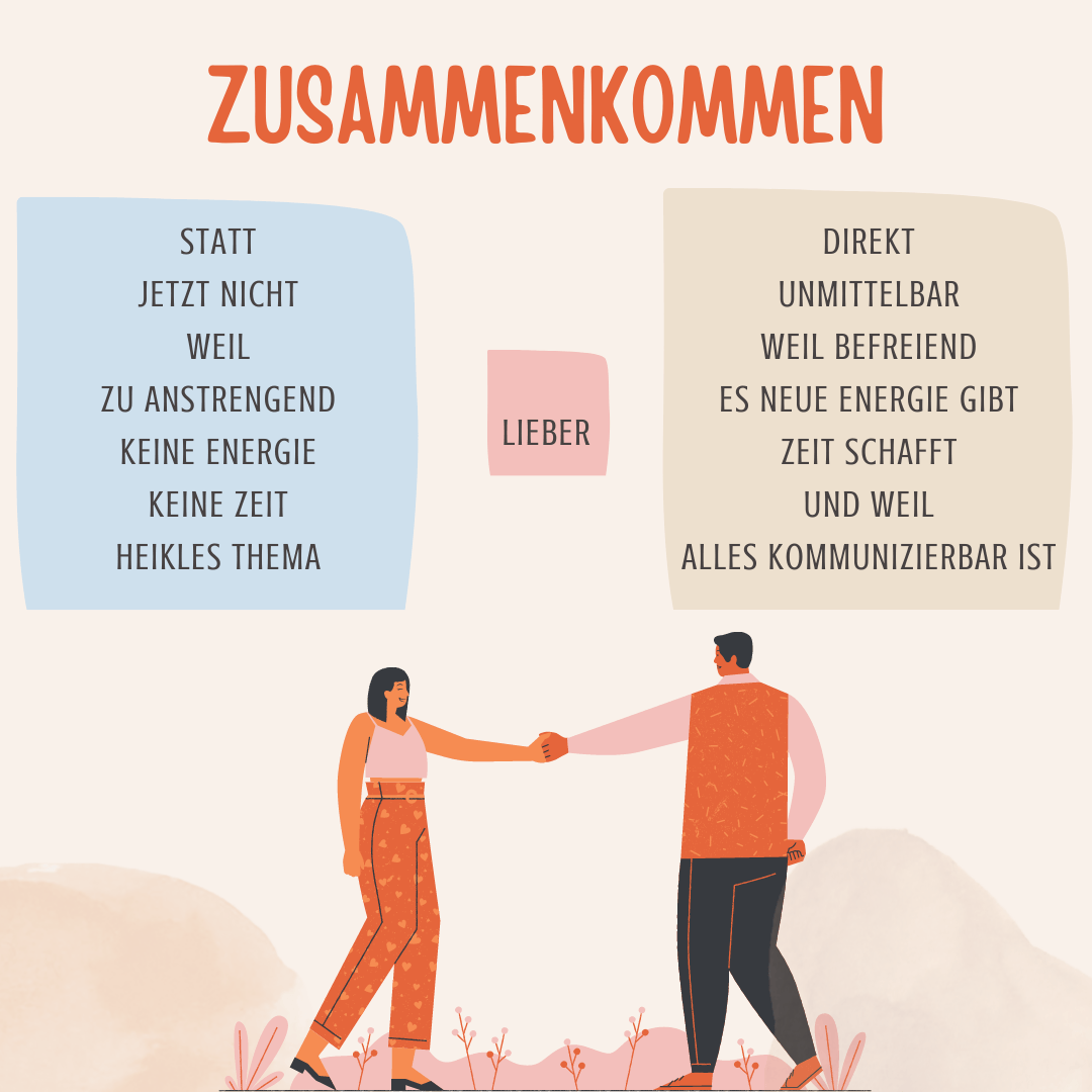 Zusammenkommen – der vollständige Beitragstext befindet sich im Bild.